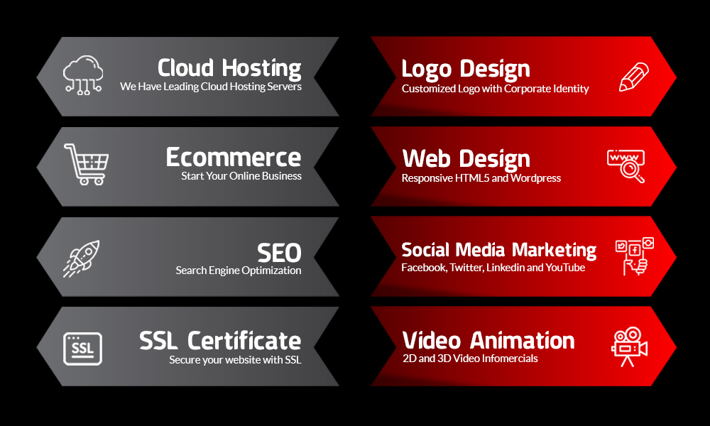  Boundless Technologies